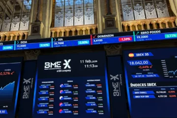 El Ibex 35 cede en una jornada marcada por el empleo en EE UU