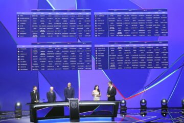 Sorteo de Champions: el Madrid contra el Arsenal e Inter; el Barça ante el PSG y el City; el Atlético frente al Bayern y el Liverpool…
